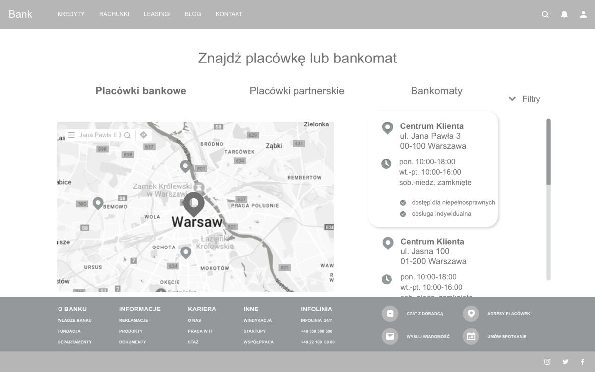 Hi-fidelity wireframe showing the ATM list view with filtering options