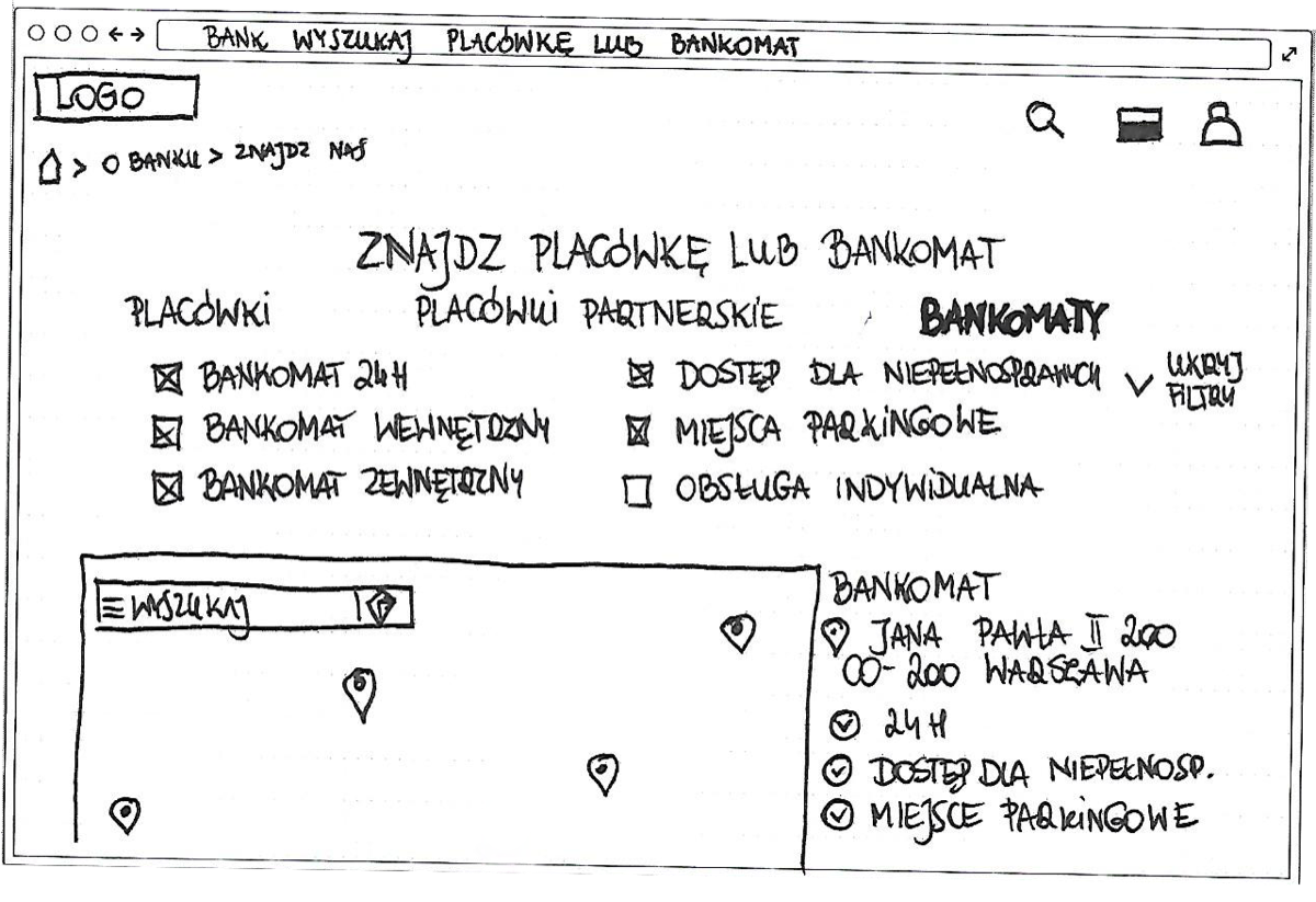 Paper prototype showing the initial ATM search interface layout