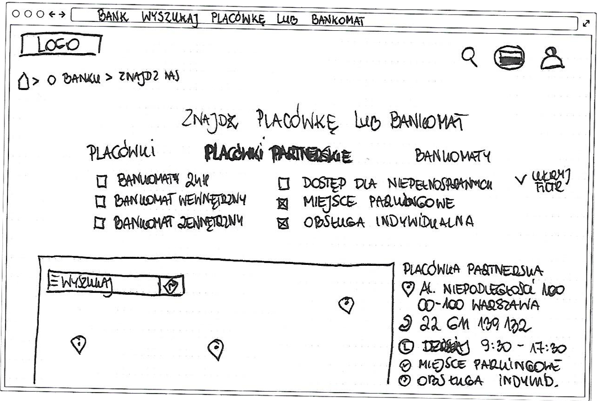 Paper prototype showing the branch detail view layout