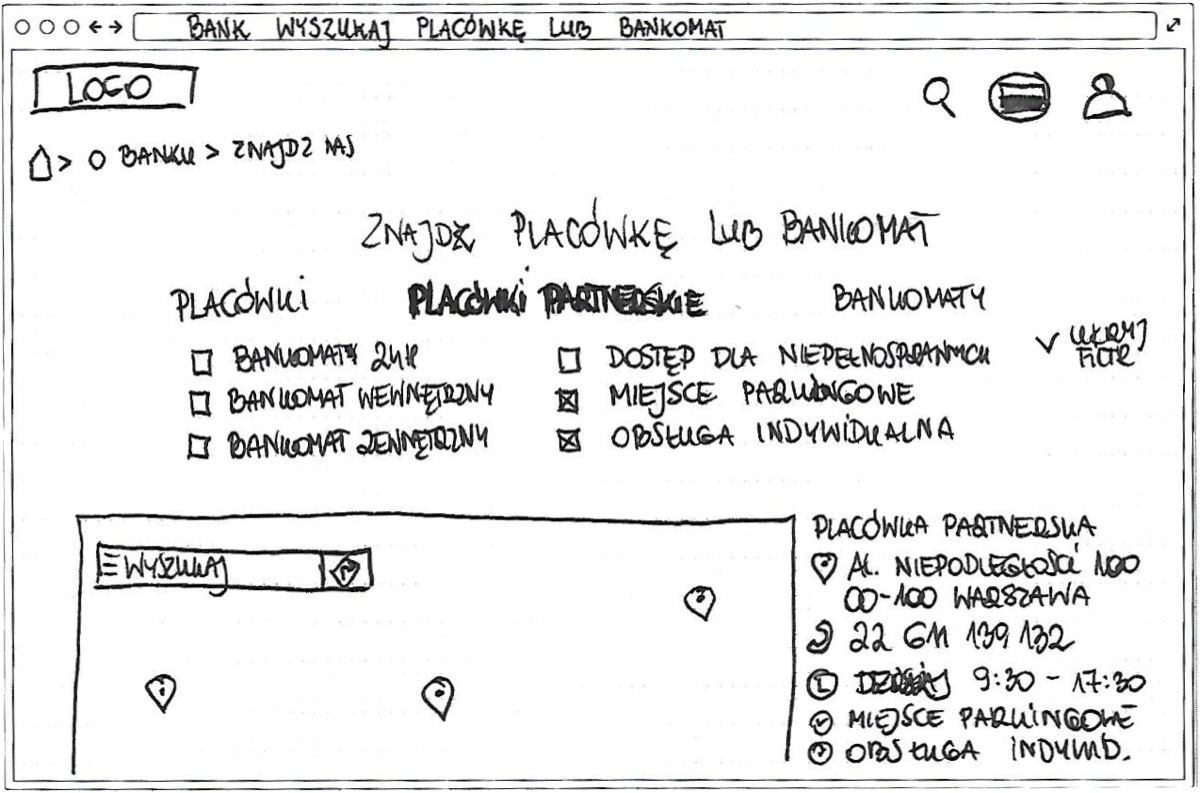 Early sketch exploring map view interactions for ATM search