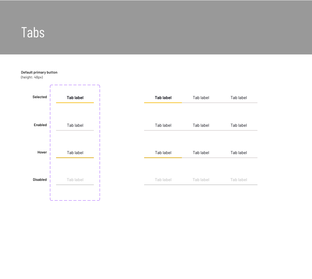 Tab components