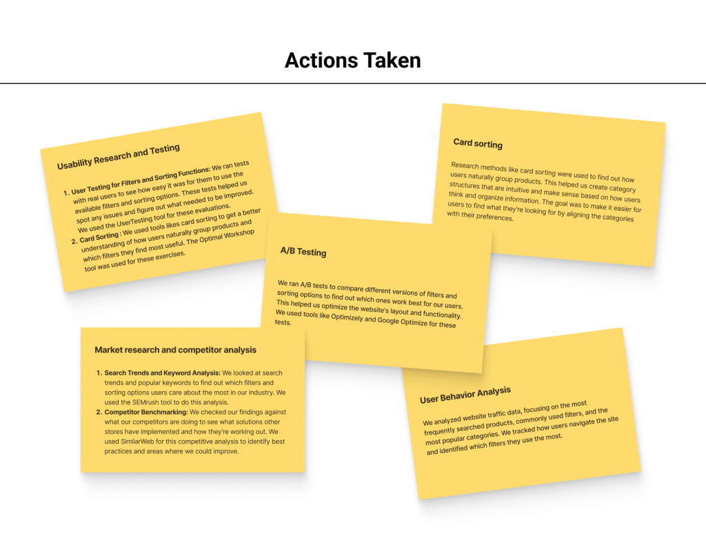 Actions taken to address identified usability issues